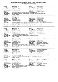 HORSHAM DISTRICT COUNCIL – LIST of NEW APPS (Parish Order) Data Produced 20Th February 2017