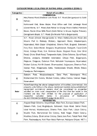 Categorywise Localities of Rating Area Lahore-Ii (Zone-1)