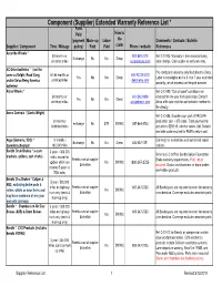 Component (Supplier) Extended Warranty Reference List *