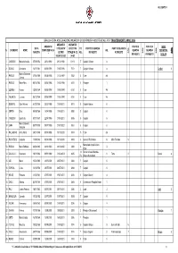 Graduatoria Per Trasferimento Asl 8