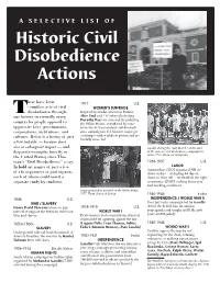 Historic CD Actions.Indd