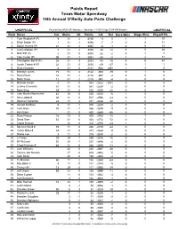 Texas Motor Speedway 14Th Annual O'reilly Auto Parts Challenge Points