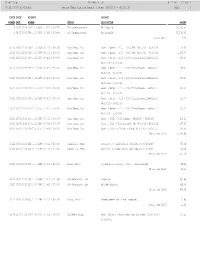 Vendor Check History Report (Dates: 06/01/16 - 06/30/16) PAGE: 1