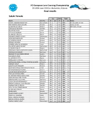 FCI European Lure Coursing 2019 Total Results.Xlsx