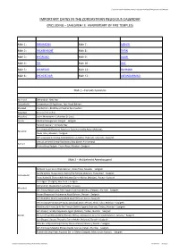 Important Dates in the Zoroastrian Religious Calendar (Including – Saalgreh I.E