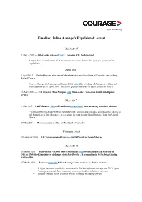 Julian Assange's Expulsion & Arrest