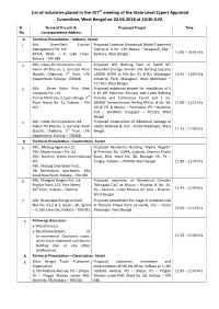 List of Industries Placed in the 157 Meeting of the State Level Expert