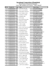 List Valid Applicant