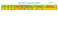 SPACE SHUTTLE MISSIONS SUMMARY Page 210 - STS-127/2JA