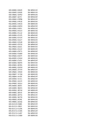 CIG MFG List