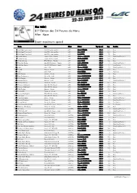 Event Maximum Speed Race 81º Edition Des 24 Heures Du Mans FIA