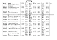 Initial Document Template