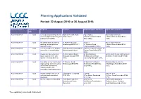 Planning Applications Validated