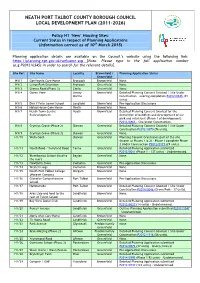 Policy H1 'New' Housing Sites: Current Status in Respect of Planning Applications
