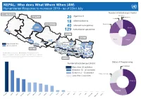 NEPAL: Who Does What Where When (4W)