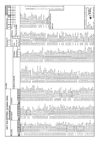Carabidae Recording Card A4