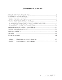 Documentation for All Data Sets