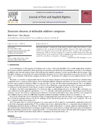 Journal of Pure and Applied Algebra Structure Sheaves of Definable