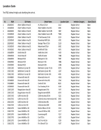 Location Codes (Pdf)