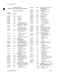 Building Code Title 27 Subchapter 14
