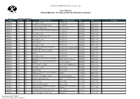 ECM 4772455 V15 Elected Members Functions and Events