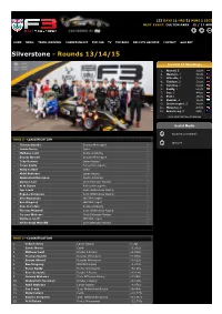 Silverstone Results