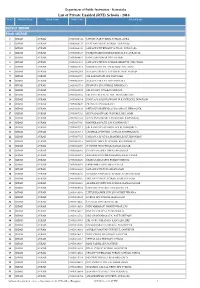 Department of Public Instruction - Karnataka List of Private Unaided (RTE) Schools - 2016 Sl.No