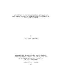 Ebb and Flow System Versus Overhead Sprinkler and Microirrigation for Container-Grown Woody Ornamental Production in Florida
