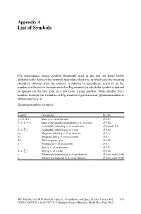 List of Symbols