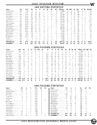 2002 Batting Statistics 2002 Pitching Statistics 2002