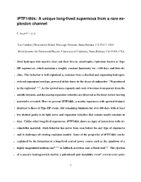 Iptf14hls: a Unique Long-Lived Supernova from a Rare Ex- Plosion Channel