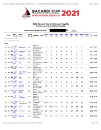 2021 Bacardi Cup Invitational Regatta on Yacht Scoring - a Complete Web Based Regatta Administration and Yacht Scoring Program 3/13/21, 5:11 PM