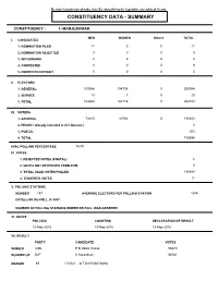Constituency Data Summary of ECI for 2016 Elections