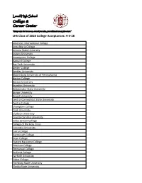 LHS Class of 2018 College Acceptances: 4-3-18