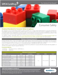 Consumer Safety Compliance Standards for Use with These New Testing Regulations