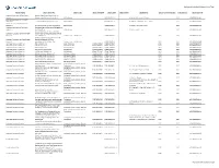 Geoscienceworld Ebook Collection, List of Titles* Publisher Name