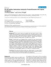 A Cell Surface Interaction Network of Neural Leucine-Rich Repeat Receptors Christian Söllner*† and Gavin J Wright*