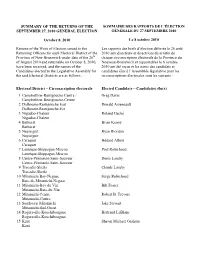 Election Returns, Oct. 8, 2010