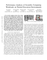 Performance Analysis of Scientific Computing Workloads on Trusted