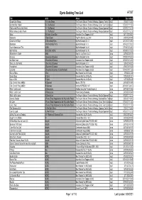 Djarts Backing Trax List.Xlsx