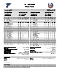 St. Louis Blues Game Notes