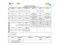 Miami Open Presented by Itaú ORDER of PLAY - SUNDAY, 28 MARCH 2021