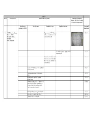 Rwas Status of All Cases (ATR's) Photocopy of Complaint Register / No