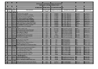 EBONYI STATE 33 S/N S/N for CP Centre Code Name of Centre