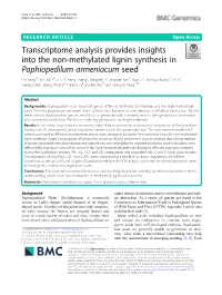 Transcriptome Analysis Provides Insights Into the Non-Methylated