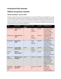 Greyhound Clubs Australia 2020/21 Group Race Calendar Version Up-Dated – June 16, 2020
