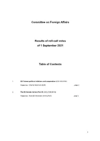 Committee on Foreign Affairs Results of Roll-Call Votes of 1 September