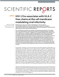 HIV-1 Env Associates with HLA-C Free-Chains at the Cell Membrane