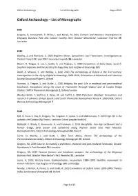 List of Monographs August 2021