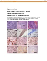 Supplemental Data Olig2-Regulated Lineage-Restricted Pathway Controls Replication Competence in Neural Stem Cells and Malignant